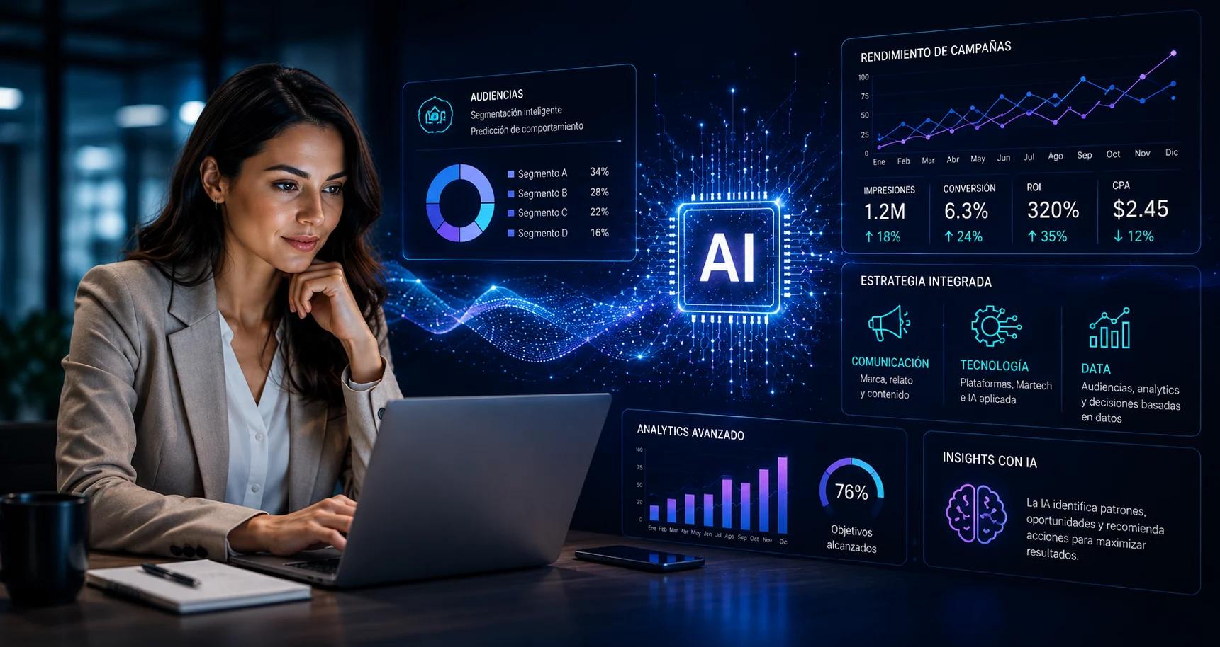 Best AI Marketing Tools in 2026 to Grow Your Business illustrative cover